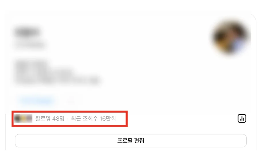 팔로워 48명으로 최근 한 달간 조회 16만 회를 기록한 계정 프로필