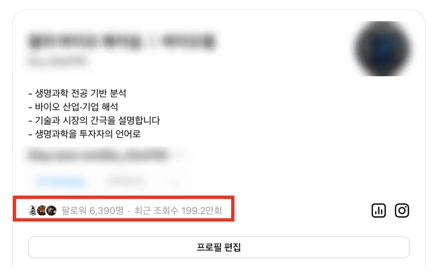직접 운영 중인 바이오 계정 프로필 · 팔로워 6,390명 · 최근 한 달간 조회수 199.2만 회